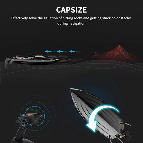 High Speed Remote Control Boat Delivers 60KPH Thrills For Pools And Lakes, 2.4GHz RC Hobby Boat capsize recovery demonstration.