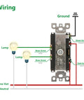 Two Pack Duplex Rocker Decorator Switch For Fan And Light Control 15 Amp 120 Volt Double Light Switch Space Saver Dual Switch UL Listed White Finish Easy Install wiring diagram with ground, line hot, neutral, lamps, and brass screw connections