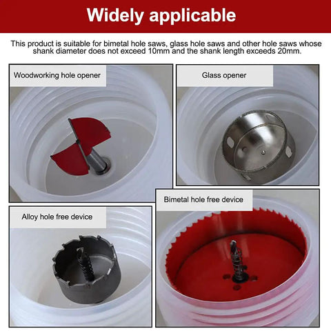 125mm Hole Saw Dust Bowl Rubber Dust Cover Collector for Drilling and Ceiling Cuts with various hole opener options