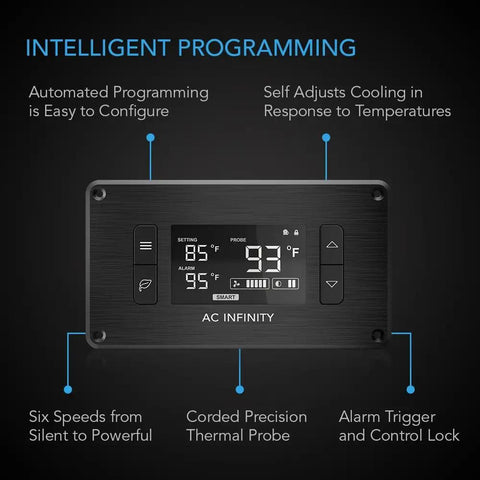 AirPlate T3 Crazy Quiet 6 Inch Cooling Fan System With Thermostat Control, digital temperature readout, smart programming