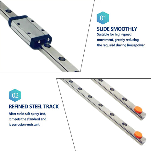 Mini Linear Guide Rail 400mm Pair With MGN9H Sliding Block for low friction motion in 3D printers and CNC machines visible.