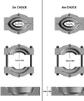 3in and 4in chucks for Rugged Hydraulic Bearing Puller With Three Jaw Setup For Quick Vertical And Horizontal Removal 5 Ton Power.
