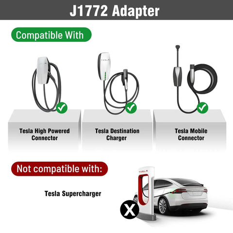 Hella Durable Tesla Nacs To J One Seven Two Adapter Sixty Amp Electric Vehicle Charging Plug Convertor compatibility overview