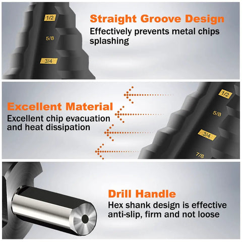 Step Drill Bit Set 5 Pc High Speed Steel Black Oxide HSS Pro Grade For Fast Hole Cutting In Metal And Stainless Steel details
