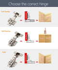 Diagram of Frameless Concealed Cabinet Hinges types: Full Overlay, Half Overlay, Inset, showing installation on wood boards.