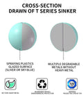Cross-section diagram of T Series sinker showing spraying plastics glazed surface and degradable metals for Beefy Alloy Steel Cannonball Fishing Weights Set Nine Oval Sinkers In Bag Ranging From 10g To 200g For Saltwater And Freshwater Tackle Lead Free High Density Sinker Weights.