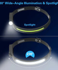 2 LED Headlamp Rechargeable Flashlight With Adjustable Headband 1000 Lumen Wide Beam And Spot Light Motion Sensor Ultra Lightweight