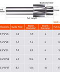 Amazon Ausenzup 5-piece counterbore drill bit set, M3–M8, 4-flute HSS-AL end mills