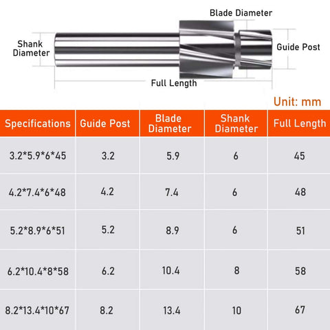 Amazon Ausenzup 5-piece counterbore drill bit set, M3–M8, 4-flute HSS-AL end mills