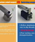 Comparison of Samarium cobalt magnet vs Switching magnet in Pro Grade Magnetic Plasma Cutting Linear Guide Kit 62cm