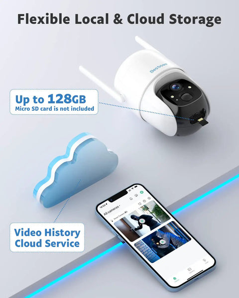 Solar Powered Outdoor Security Camera Wire-Free No Fuss 2K 360 Degree PTZ showcasing SD and cloud storage options with app.