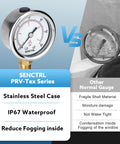 Comparison between SENCTRL PRV-Tex Series 0-60 Psi Pressure Gauge With 2 Inch Dial, IP67 waterproof case, and a standard gauge.