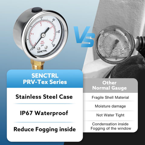 Comparison between SENCTRL PRV-Tex Series 0-60 Psi Pressure Gauge With 2 Inch Dial, IP67 waterproof case, and a standard gauge.
