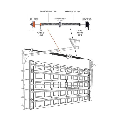 Diagram of Left Hand Wound Garage Door Torsion Spring 225x2x27 Heavy Duty Beefy Replacement For Right Side With 1 Inch Steel Bearing.