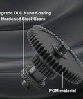 Beefed-Up Dual Gear Extruder Upgrade Kit for Elegoo 4 Pro Plus Max with nanocoated mold steel gears and POM material