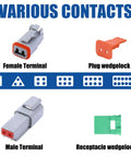 Tough As Nails 2 Pin Gray Waterproof Electrical Connector Kit with Seals, showing female terminal, plug wedgelock, male terminal, and receptacle wedgelock.
