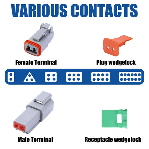 Tough As Nails 2 Pin Gray Waterproof Electrical Connector Kit with Seals, showing female terminal, plug wedgelock, male terminal, and receptacle wedgelock.