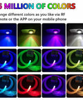 Color spectrum display of Twinkle 10W RGBW LED Fiber Optic Star Ceiling Kit with Bluetooth app remote for car or home decor