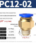 50 Piece Pneumatic Air Hose Fittings Kit With Push To Connect Connectors In 4mm 6mm 8mm 10mm 12mm Sizes And Thread Options One Quarter One Half One Eighth Three Eighth M5 For Quick Easy DIY Assembly In Workshop And Garage, PT1/4 brass fitting