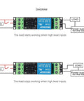Circuit diagram for Six Pack 1 Channel Relay Module With 3V/3.3V High Level Trigger, Optocoupler Isolated Drive, DC Control Board