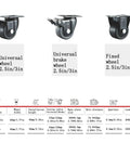 Sets Of 4 Bulletproof 3 Inch Swivel Caster Wheels With Secure Brakes Heavy Duty Polypropylene Ball Casters That Roll Like Butter On Furniture Zero Fuss Upgrade For Hardwood Or Carpet Floors, showcasing various wheel types and specifications.