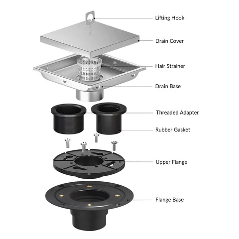 6 Inch Square Shower Drain With Flush Mount Tile Grate And Heavy Duty Hair Catcher Fast Flow Brushed Nickel parts diagram
