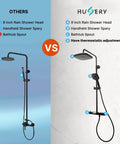 Comparison of shower systems with 8 and 9 inch rain heads, handheld sprayers, and tub spouts; one with thermostatic adjustment.
