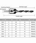 Real Deal Woodworking Plug Cutters Kit With Hex Shank Drill Bits And Countersink Bites For Hardwood Builds dimensions chart with drill sizes