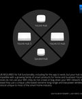 YoLink Hubs required for Smart Wireless Temperature And Humidity Sensor With LoRa Low Power Tech No WiFi Needed Wide Range