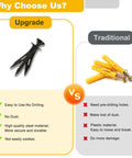Comparison of Self Drilling Drywall Anchors Kit 150Pcs With Screws Zinc Plated Steel vs. traditional plastic anchors.