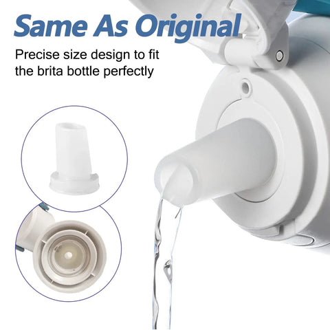 Bite Valve Replacement Pack for Brita Water Bottle Mouthpiece, 3 Pack, Food Grade Silicone, BPA Free, Leak Proof and Odor Resistant, Durable Hydration Valve for Fresh Tasting Water. White Brita bottle bite valve close-up, same as original