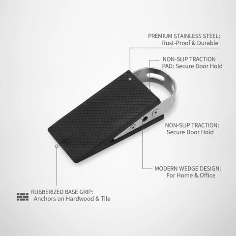 Stainless Steel Door Stopper With Non-Slip Rubber Wedge, Compact 3.94 x 1.89 x 1.30 Inch Size, image highlighting features and design.