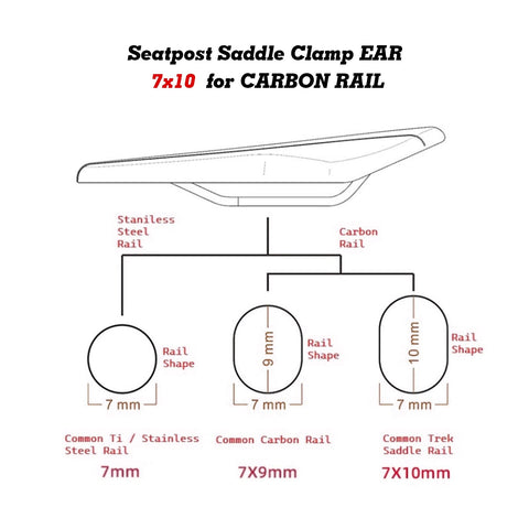 Diagram showing 7x10 Seatpost Ear Clamp Titanium Bolt Kit compatibility for oval carbon rails with size specifications.