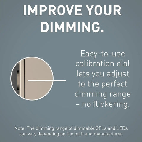 Radiant 450W Preset Decorator Rocker LED Dimmer Light Switch With LED Locator, easy calibration dial highlighted.
