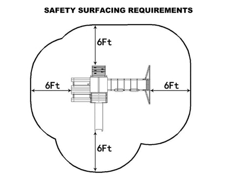 Safety diagram for Cedar Wooden Swing Set For Backyard With Monkey Bars, 2-In-1 Outdoor Table, 6-Foot Wave Slide, Climbing Wall, and Swings.