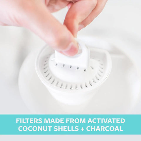 Hand holding filter from 10 Cup Water Filter Pitcher With Bamboo Handle And Coconut Shell Activated Carbon Filter For Fresher, Totally Great Tasting Water, BPA Free, Shatterproof, Eco Friendly Dispenser With Modern Look