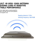 Go-To UHF RFID Reader Long Range 15 Meters With 10 dBi Antenna USB RS485 Wiegand 26 34 RJ45 IP67 showing built-in antenna.