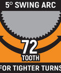 Diagram showing 5-degree swing arc and 72 tooth ratchet for 14 Piece Reversible Ratcheting Wrench Set With 12 Point Heads, SAE And Metric.