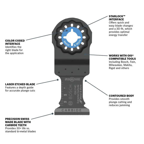 Starlock Carbide Plunge Cut Blade 1-1/4 In 10-Pack For Oscillating Multi-Tools detailed view with interface and branding