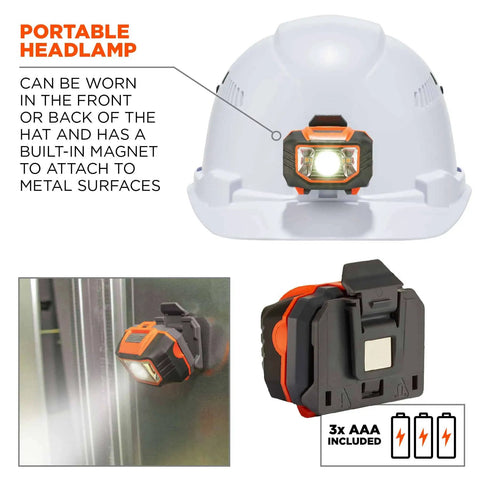 Vented Hard Hat With Light Cap Style Ratchet Suspension ANSI Class C Safety Helmet Skullerz 8972LED White front view with headlamp