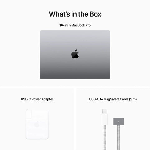 2023 MacBook Pro Laptop Featuring Sick M2 Pro Specs And Smooth 16 Inch Retina XDR Screen 16GB Memory 1TB Fast Storage In Clean Space Gray Build showing contents in the box.