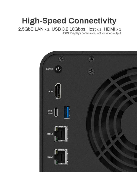 High-speed connectivity ports of Rock Solid Four Bay Nas Server Built Around A Legit Badass Intel I3 N305 Eight Core Processor.