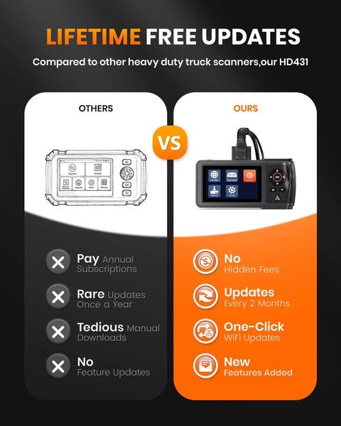Heavy Duty Truck Diagnostic Scanner With DPF Regen And Forced Reset For Paccar And Detroit Engines, side-by-side feature comparison