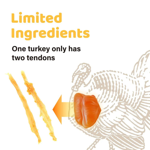 Diagram showing limited ingredients of Turkey Tendon Dog Chews Bulk Pack Ten Count, 100 Percent Turkey Sourced In The US.