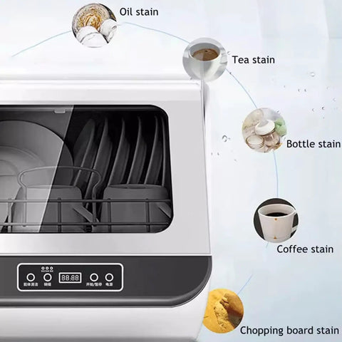 Smooth Operator Countertop Dishwasher With Three Reliable Wash Cycles Heated Dry Setting And Rotating Spray For Sparkling Dishes showing inner cleaning capability for various stains.