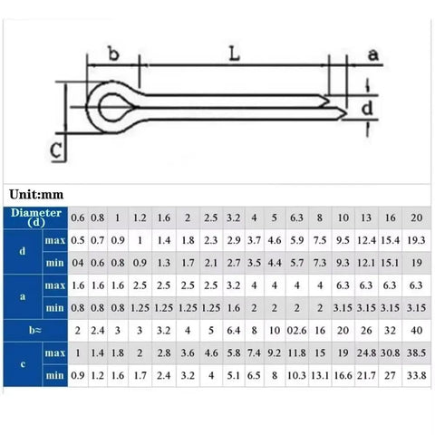 M1 M8 Open U Spring Cotter Pin Kit In 304 Stainless Steel Built To Last Rust Resistant And Durable Micro Size To Heavy Duty Range For Secure Axle Assemblies And Fastening Needs. dimension chart in mm for open U spring cotter pins