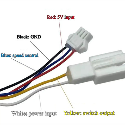 36V Twist Throttle With LCD Power Display For Ebike E Scooter And E Motorcycle Handlebar Controller Fits 22 To 22.8mm Bars Includes Key Lock And 1.6m Cable For Real Time Battery Readout And Safer Rides