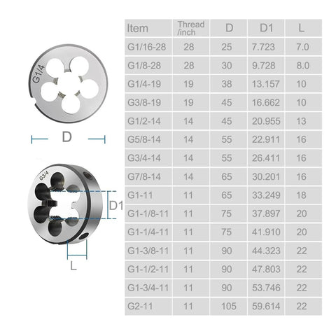 Heavy Duty Alloy Steel Pipe Tap Die Set For Cutting G Thread With Precision Right Hand Design For Professional Plumbing And DIY Machining Projects, G1/4 size chart