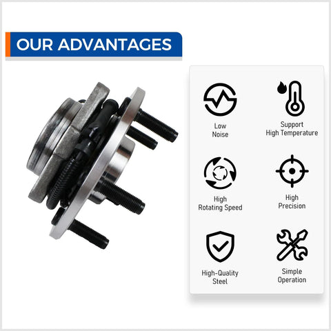 Front Wheel Hub And Bearing Assembly For 2012 2018 Ram 1500 And 2019 Ram 1500 Classic 5 Lug With Abs Sensor Front Position