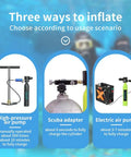 Three inflation methods for Portable 0.5L Mini Scuba Tank For Travel And Recreational Diving with high-pressure, scuba, and electric pumps.